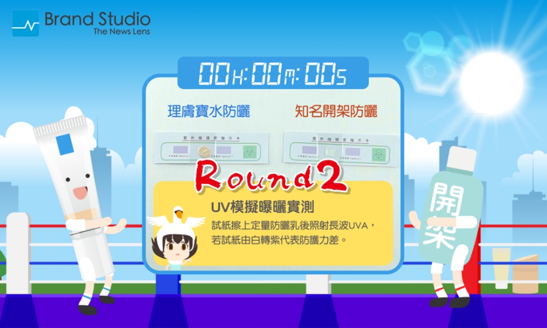 紫外線UV模擬曝曬實測