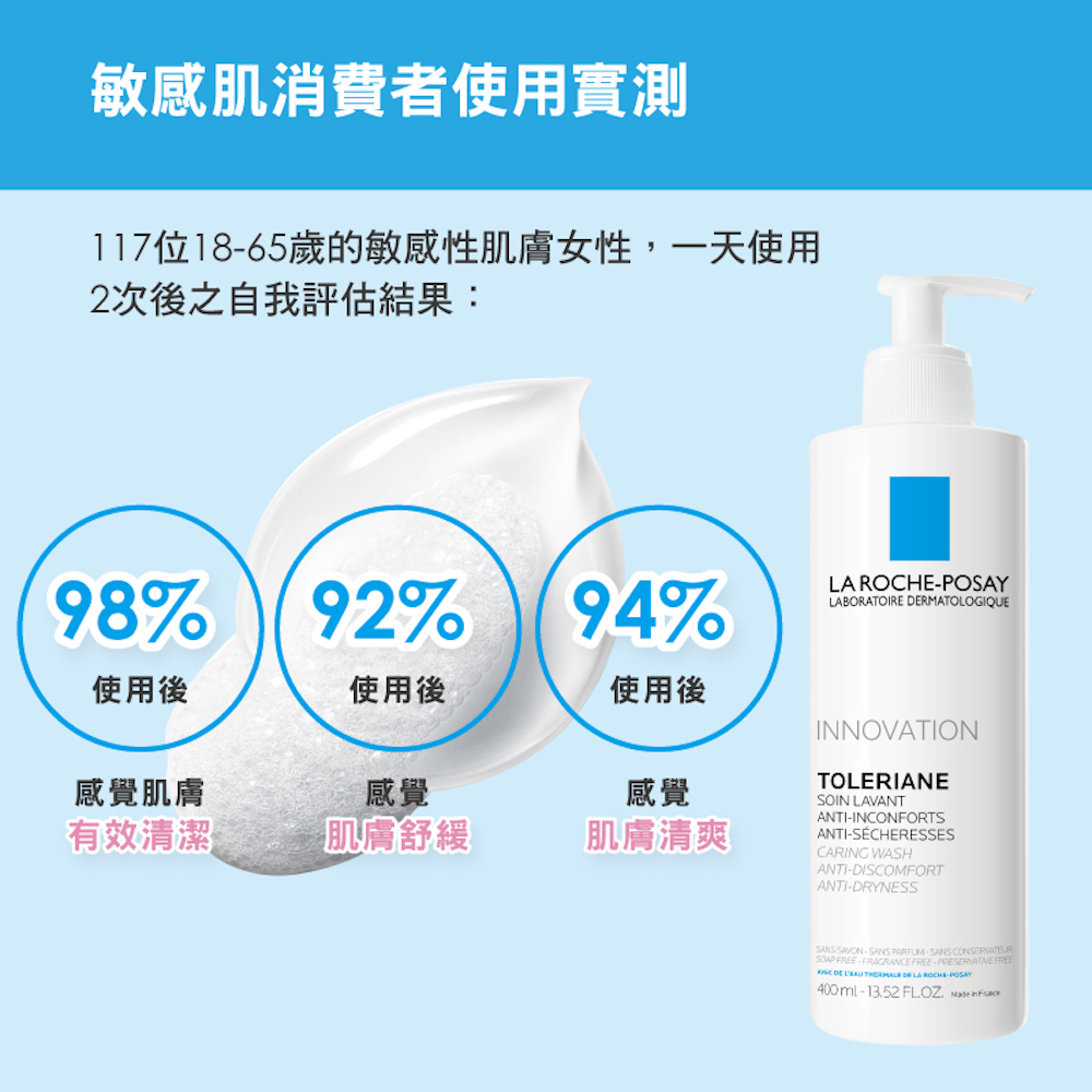 敏感肌消費者使用實測