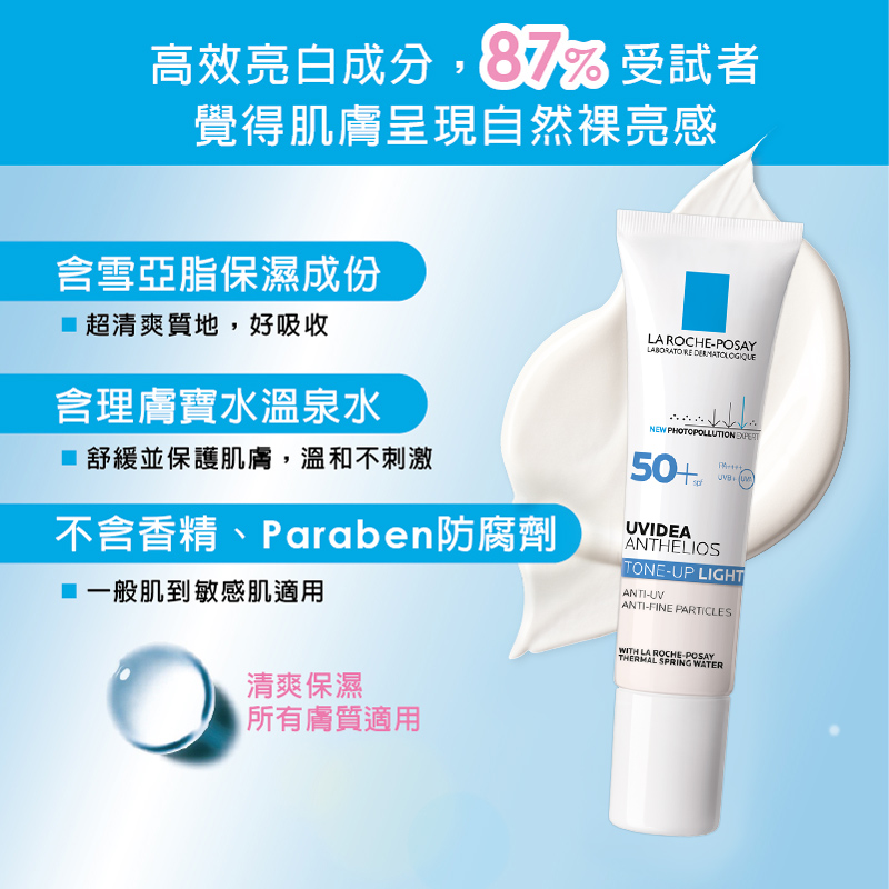 高效亮白成分,87%使用者覺得肌膚呈現自然裸亮感