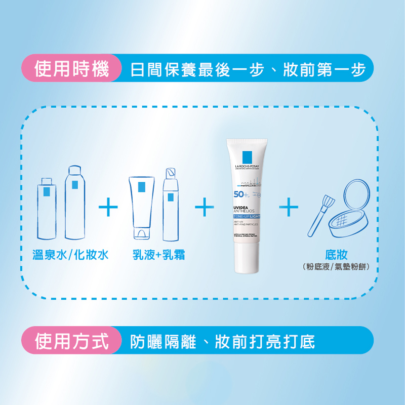 全護清爽防曬亮白乳的使用時機及使用方式