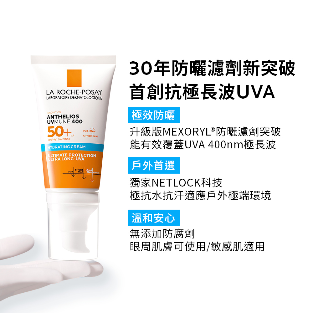極高防曬力不曬黑不曬老 皮膚科醫師NO.1指定推薦防曬品牌