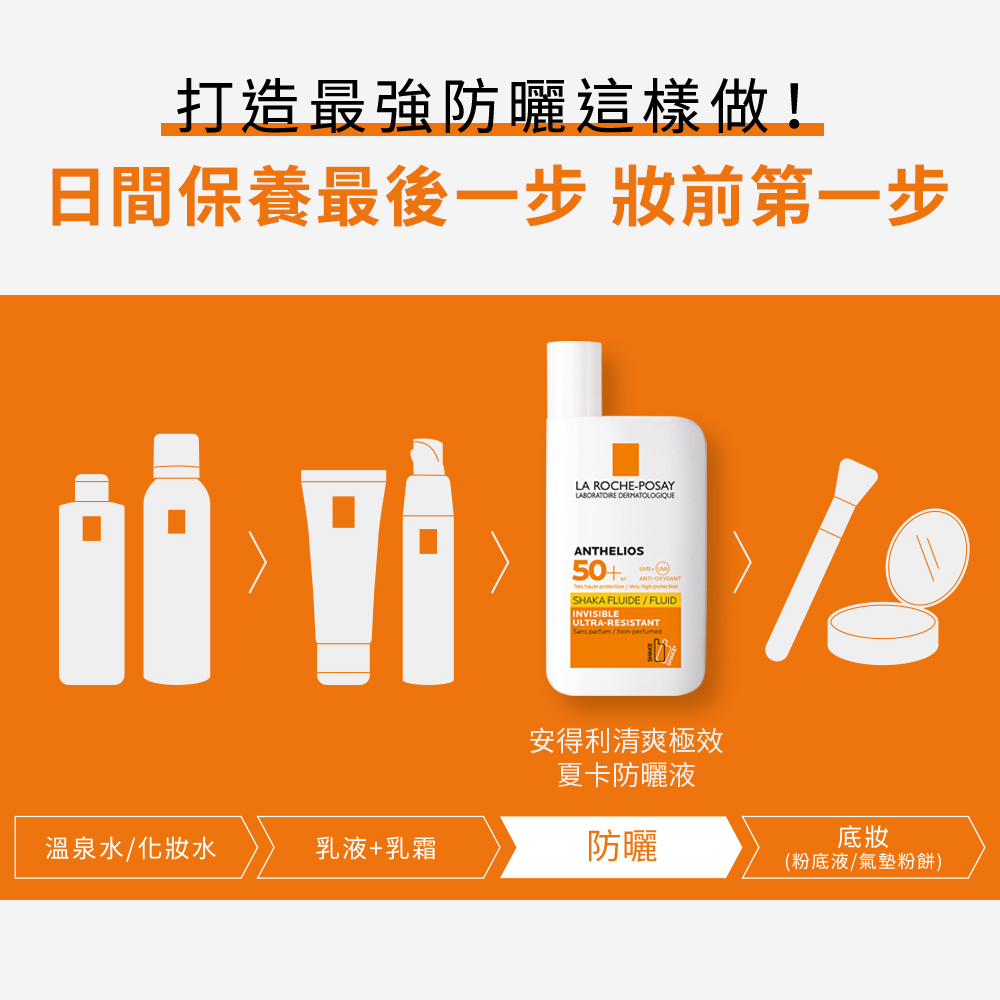 極度抗UV 超越地表最強戶外防曬