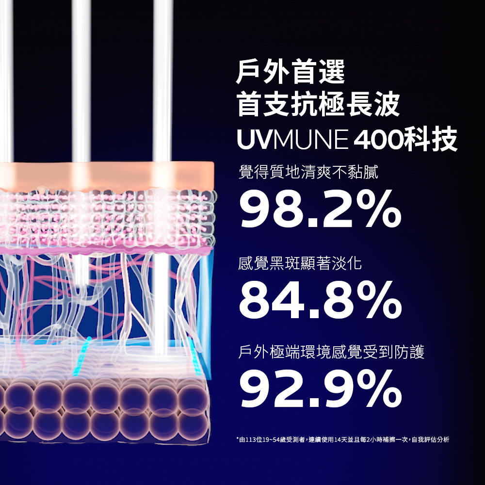 極度抗UV 超越地表最強戶外防曬