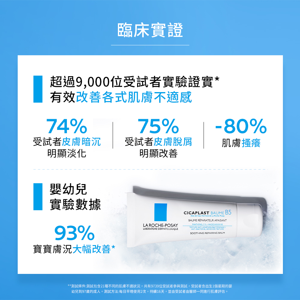 人手必備萬用霜推薦理膚寶水B5全面修復霜,極速修復超有感