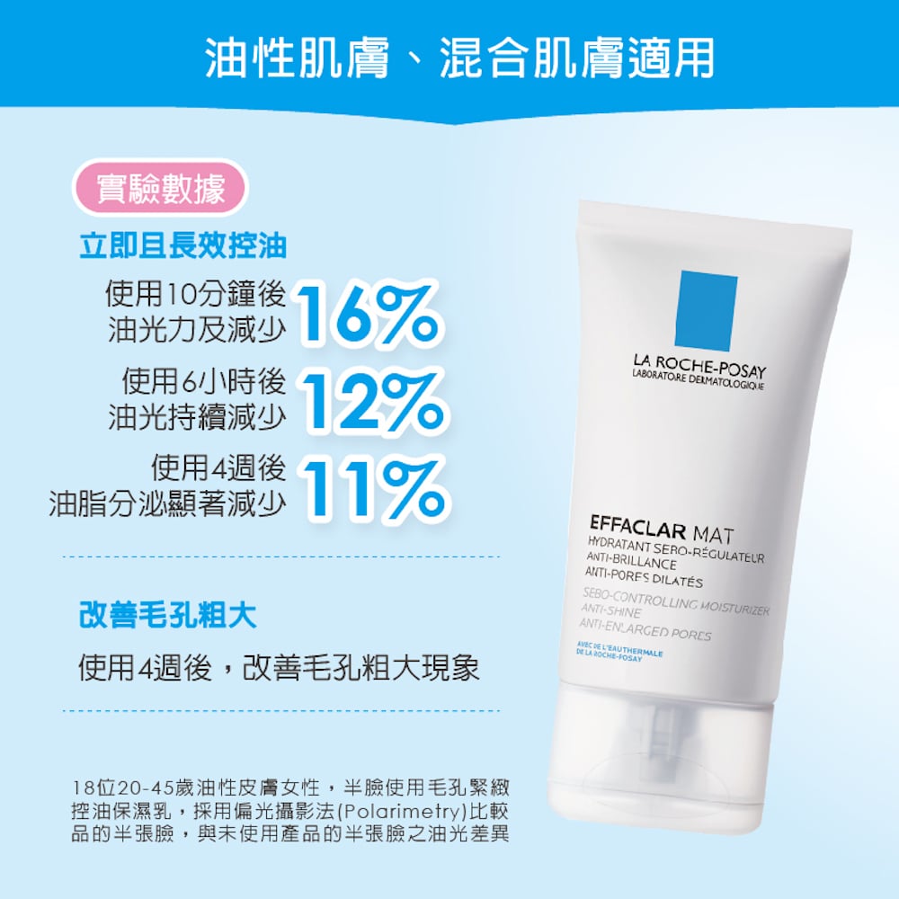 油性肌膚/毛孔粗大保養品推薦理膚寶水毛孔緊緻控油保濕乳，改善毛孔粗大、長效控油
