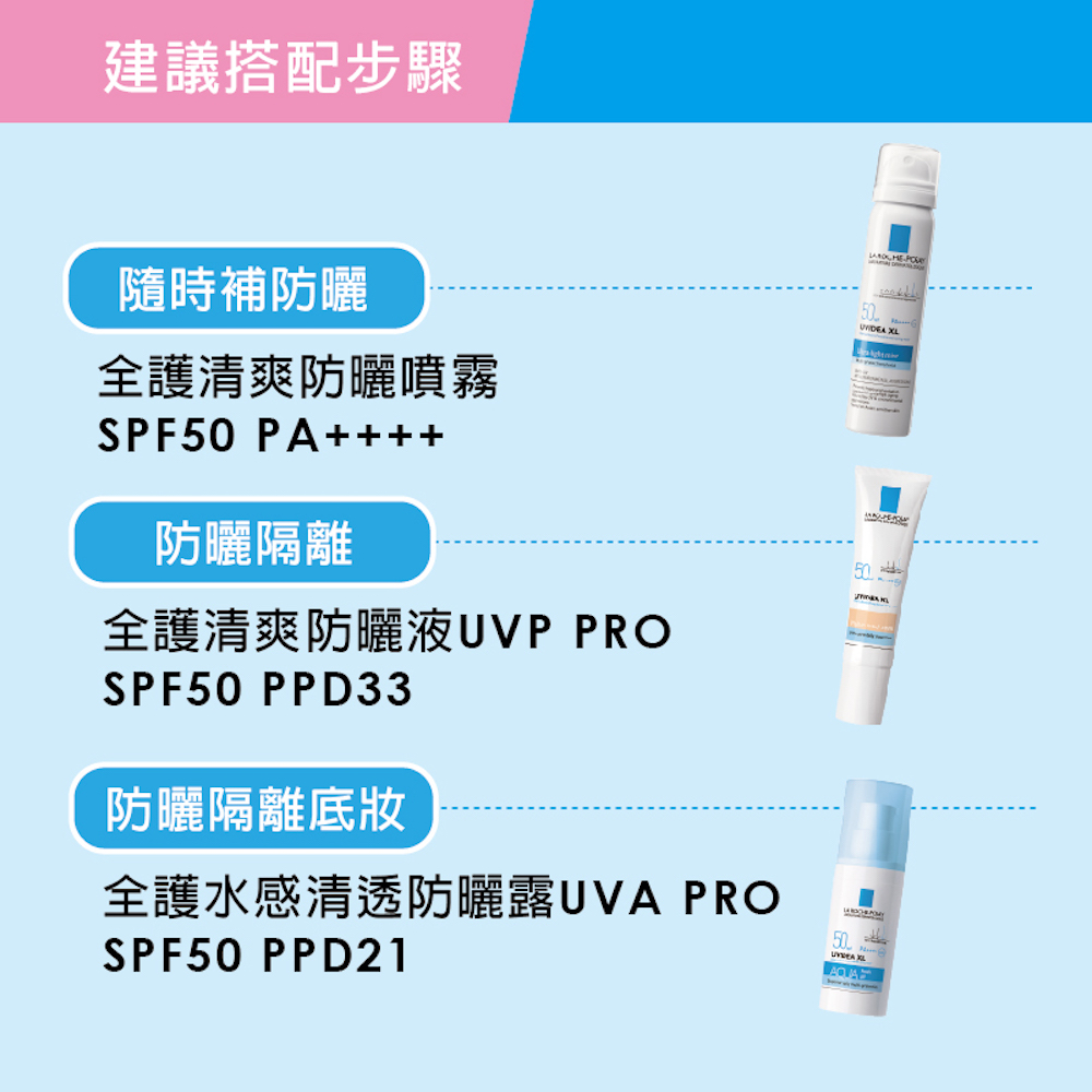強效防護紫外線
