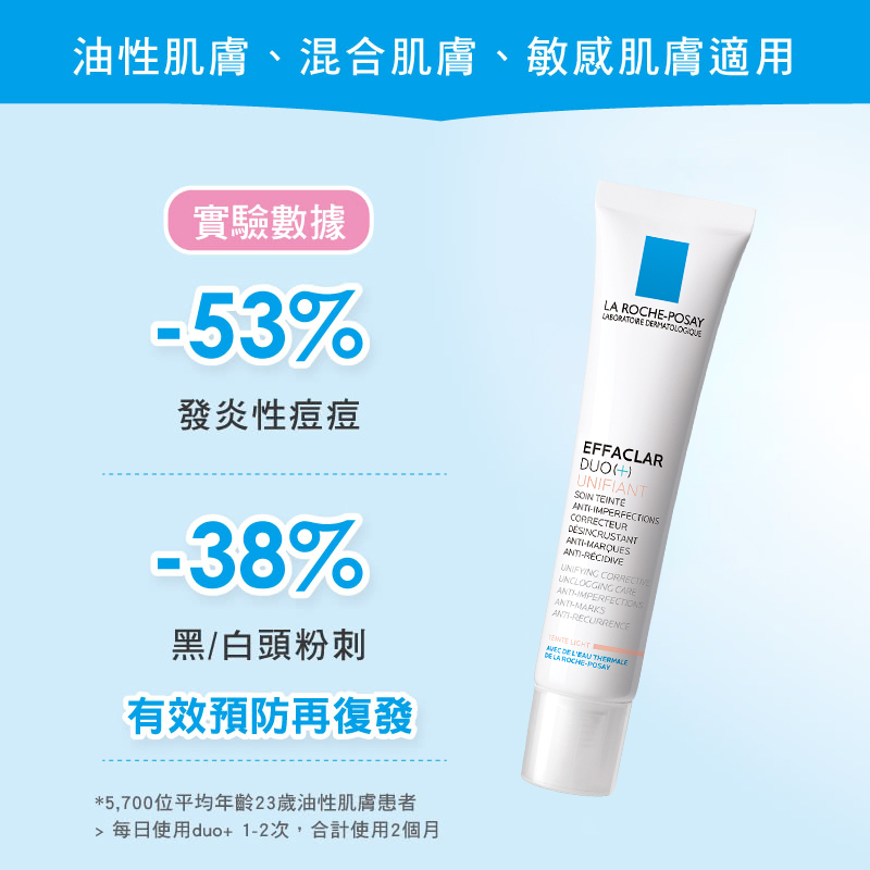 修飾泛紅瑕疵專為油痘肌設計