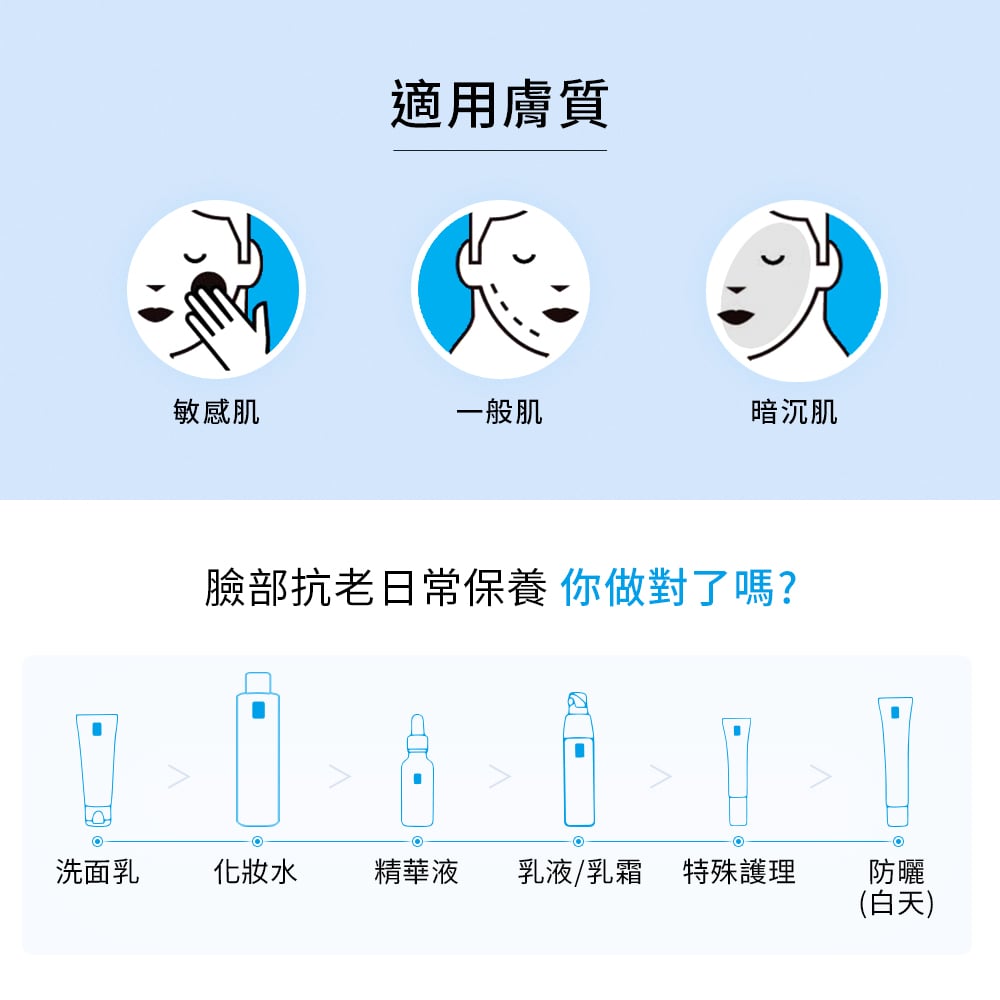 從裡透亮改善黯沉，重現光澤緊緻穩定