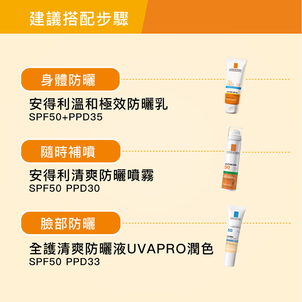 安得利清爽防曬噴霧建議搭配步驟