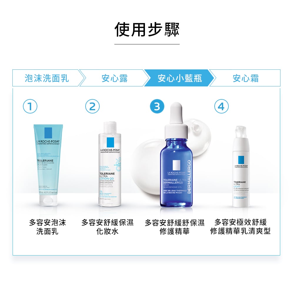 理膚寶水多容安系列(敏感肌洗面乳/敏感肌化妝水/敏感肌精華液)的保養步驟