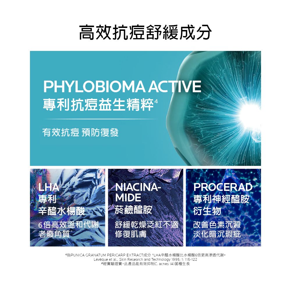 高效抗痘舒緩成分