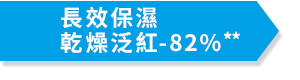 長效保濕 ，82%改善乾燥泛紅