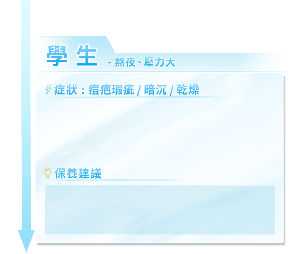 痘疤瑕疵 暗沉 乾燥