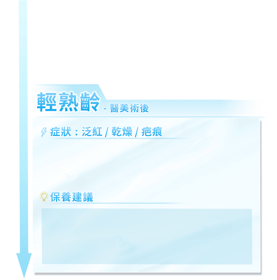 泛紅 乾燥 疤痕
