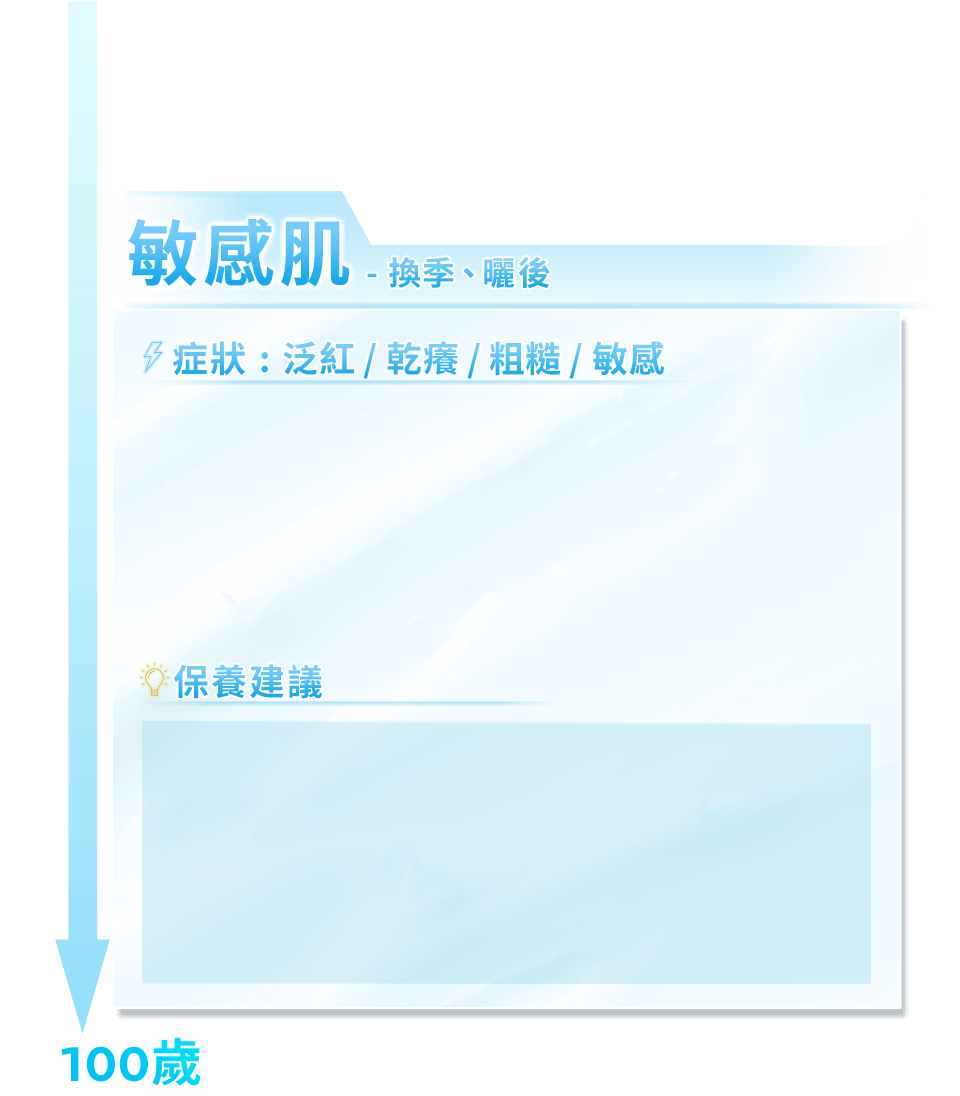 泛紅 乾癢 粗糙 敏感
