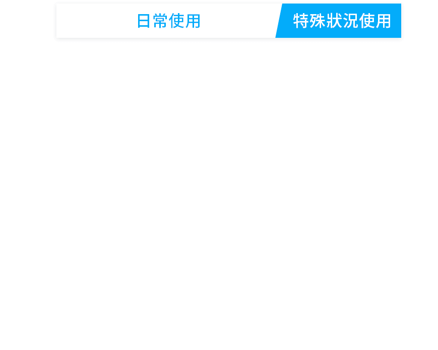 日常使用 特殊狀況使用