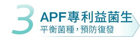 APF專利益菌生 平衡菌種，預防復發