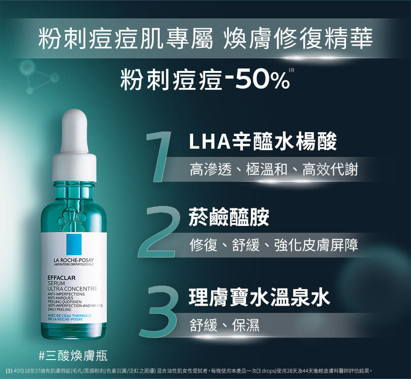 粉刺痘痘肌專屬 煥膚修復精華