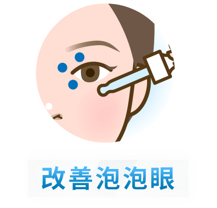 改善泡泡眼