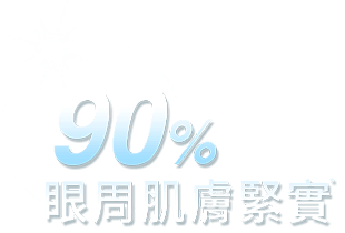 90% 眼周肌膚緊實