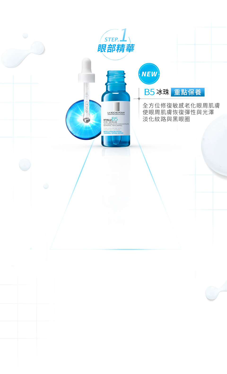 STEP1眼部精華 NEW b5冰珠：重點保養，全方位修復敏感老化眼周肌膚，使眼周肌膚恢復彈性與光澤，淡化紋路與黑眼圈
