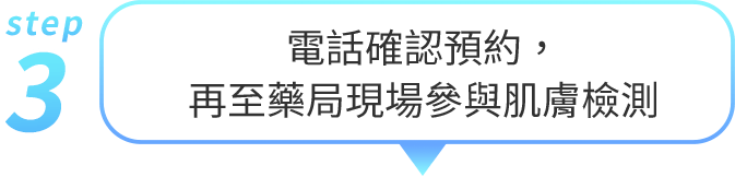 電話確認預約，再至藥局現場參與肌膚檢測